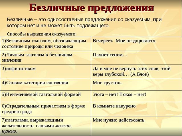 Безличные предложения — это односоставные предложения со сказуемым, которое обозначает действие или состояние без действующего лица.
В безличных предложениях сообщается, что происходит с лицом, предметом, окружающей средой.