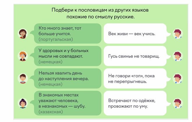 похожие-пословицы