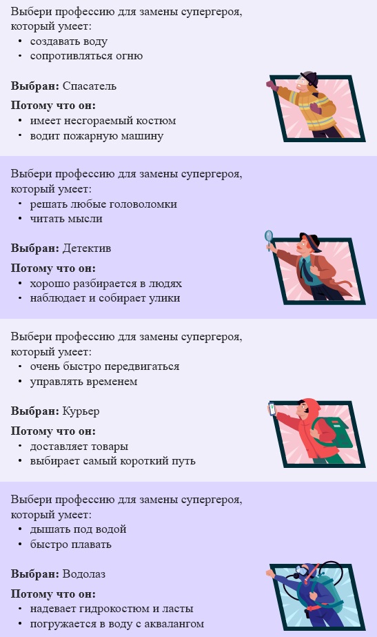 Супергерои